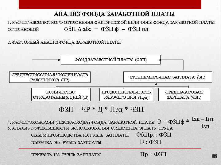 Россия 18 века победная поступь империи проект