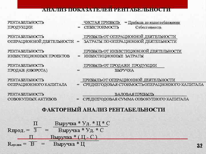 Прибыль до налогообложения. Рентабельность операционной деятельности формула. Коэффициент операционной рентабельности. Рентабельность активов по прибыли до налогообложения формула. Рентабельность по операционной прибыли.