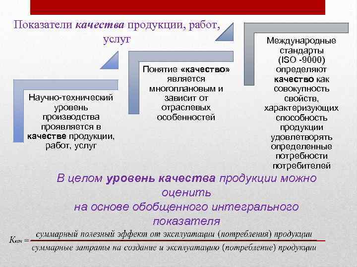 Показатели качества продукции, работ, услуг Научно-технический уровень производства проявляется в качестве продукции, работ, услуг