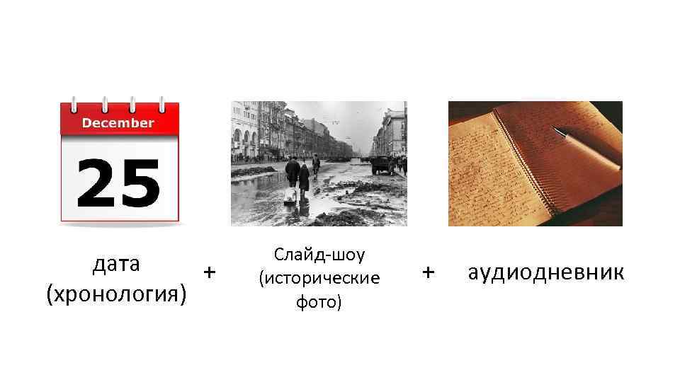 дата + (хронология) Слайд-шоу (исторические фото) + аудиодневник 