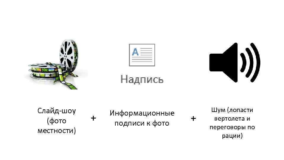 Слайд-шоу (фото местности) + Информационные подписи к фото + Шум (лопасти вертолета и переговоры