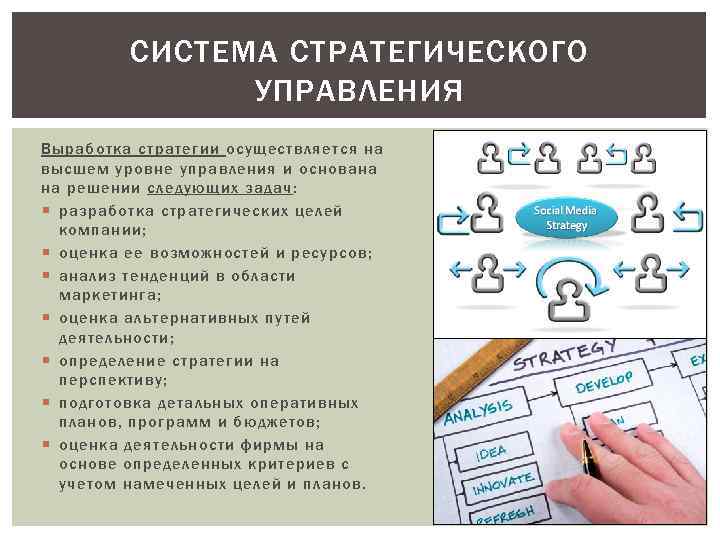 СИСТЕМА СТРАТЕГИЧЕСКОГО УПРАВЛЕНИЯ Выpaбoткa cтpaтeгии ocyщecтвляeтcя нa выcшeм ypoвнe yпpaвлeния и ocнoвaнa нa peшeнии