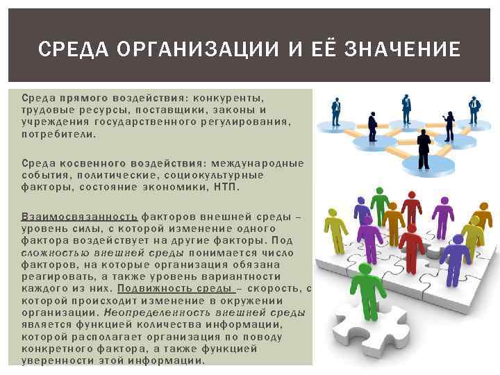 СРЕДА ОРГАНИЗАЦИИ И ЕЁ ЗНАЧЕНИЕ Среда прямого воздействия : конкуренты, трудовые ресурсы, поставщики, законы