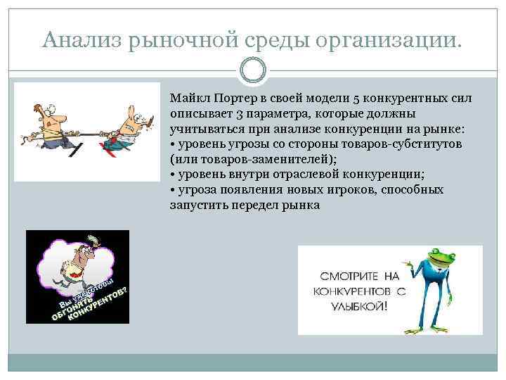 Анализ рыночной среды организации. Майкл Портер в своей модели 5 конкурентных сил описывает 3