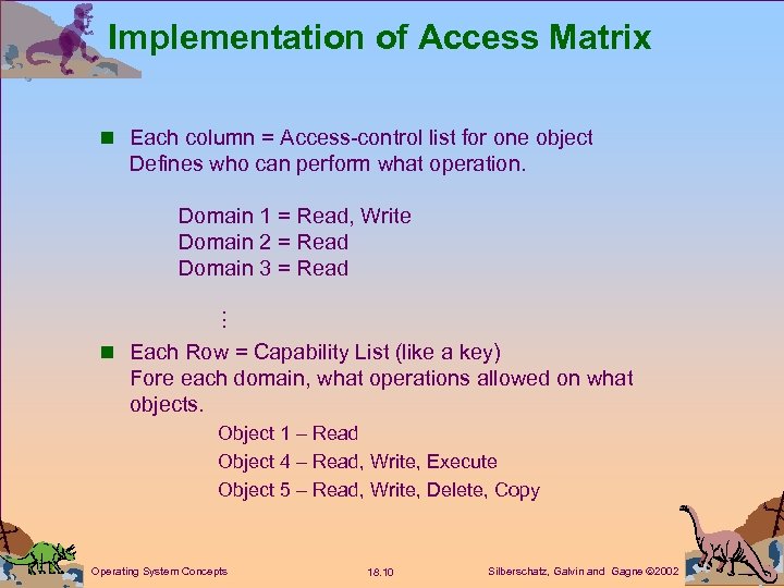 Implementation of Access Matrix n Each column = Access-control list for one object Defines