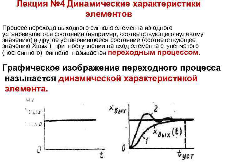 Лекция № 4 Динамические характеристики элементов Процесс перехода выходного сигнала элемента из одного установившегося