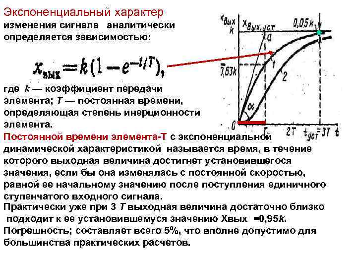 Постоянная времени t