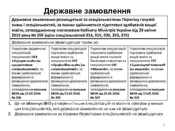 Державне замовлення розміщується за спеціальностями Переліку галузей знань і спеціальностей, за якими здійснюється підготовка