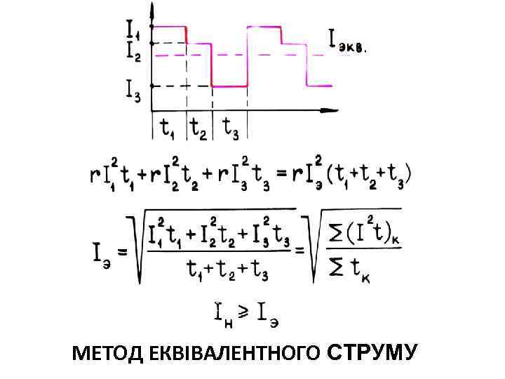 МЕТОД ЕКВІВАЛЕНТНОГО СТРУМУ 