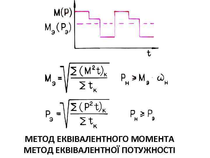 МЕТОД ЕКВІВАЛЕНТНОГО МОМЕНТА МЕТОД ЕКВІВАЛЕНТНОЇ ПОТУЖНОСТІ 