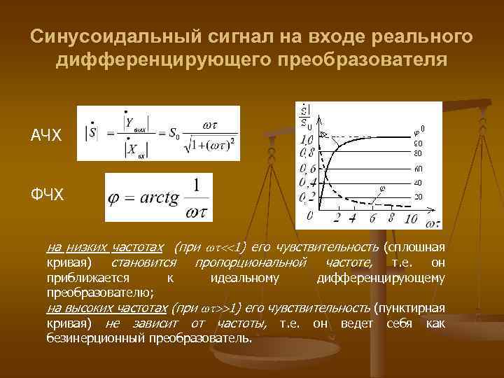 Синусоидальный сигнал на входе реального дифференцирующего преобразователя АЧХ ФЧХ на низких частотах (при 1)