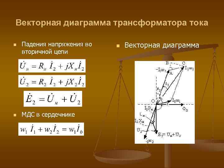 Векторная диаграмма трансформатора тока n n Падения напряжения во вторичной цепи МДС в сердечнике