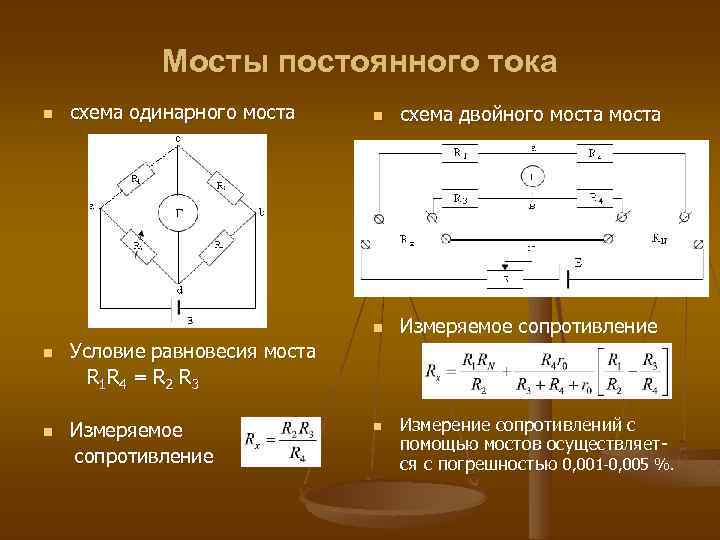 Мосты постоянного тока схема одинарного моста n n n схема двойного моста n n