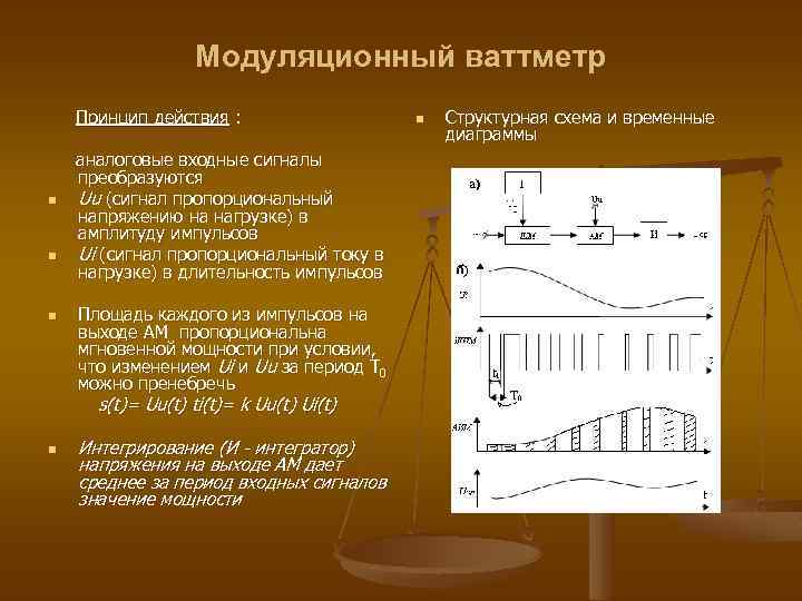 Модуляционный ваттметр Принцип действия : n n n аналоговые входные сигналы преобразуются Uu (сигнал