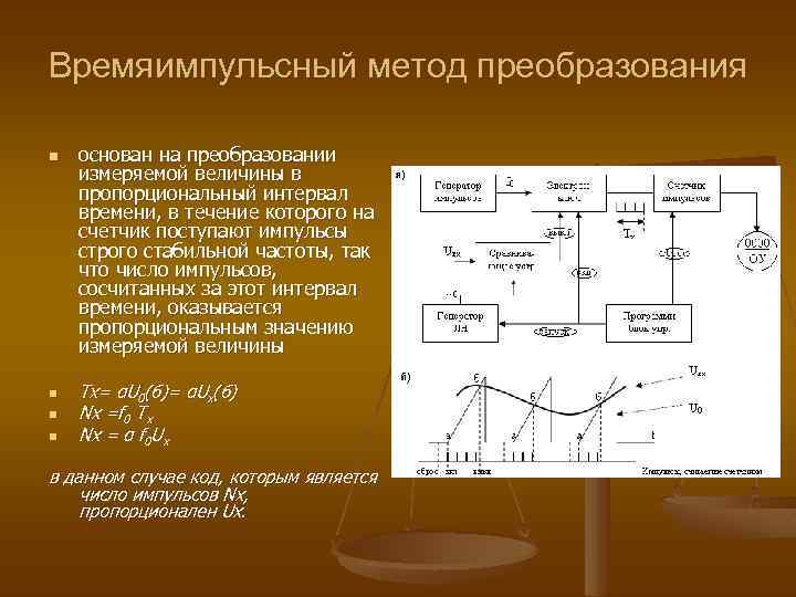 Времяимпульсный метод преобразования n n основан на преобразовании измеряемой величины в пропорциональный интервал времени,