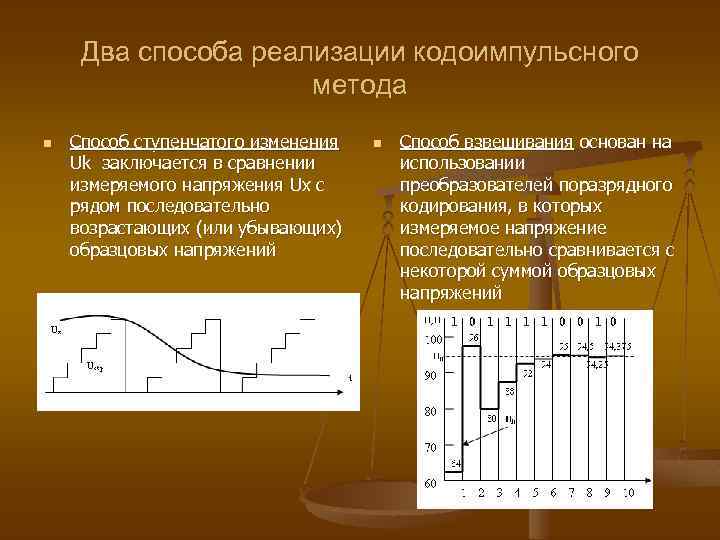 Два способа реализации кодоимпульсного метода n Способ ступенчатого изменения Uk заключается в сравнении измеряемого