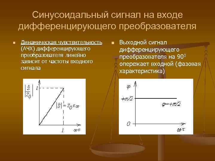 Синусоидальный сигнал на входе дифференцирующего преобразователя n Динамическая чувствительность (АЧХ) дифференцирующего преобразователя линейно зависит