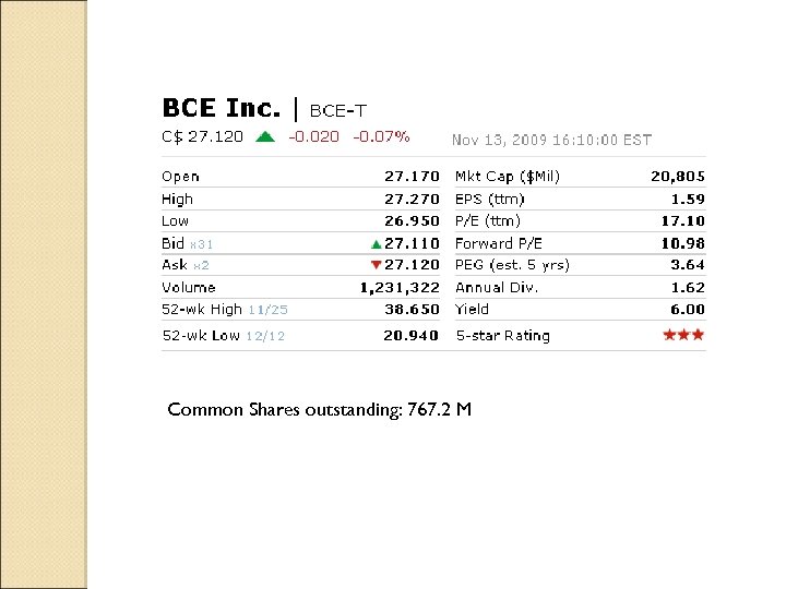Common Shares outstanding: 767. 2 M 