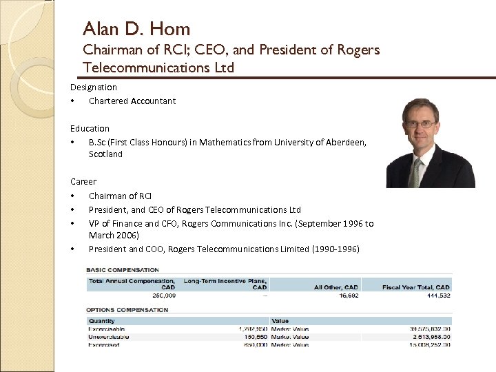 Alan D. Hom Chairman of RCI; CEO, and President of Rogers Telecommunications Ltd Designation