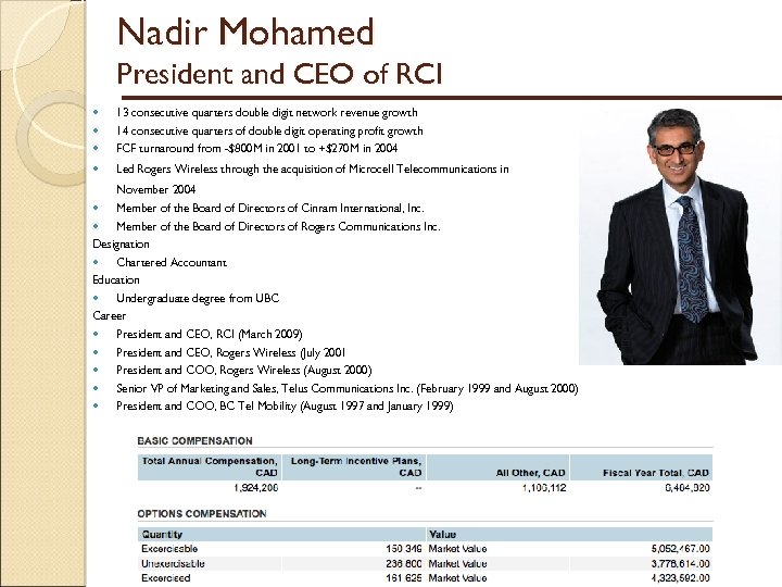 Nadir Mohamed President and CEO of RCI 13 consecutive quarters double digit network revenue