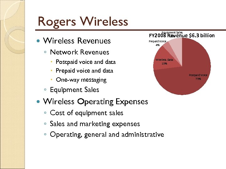Rogers Wireless Equipment Sales Wireless Revenues ◦ Network Revenues Postpaid voice and data Prepaid