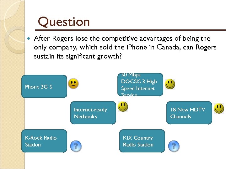 Question After Rogers lose the competitive advantages of being the only company, which sold