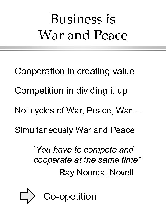 Business is War and Peace Cooperation in creating value Competition in dividing it up