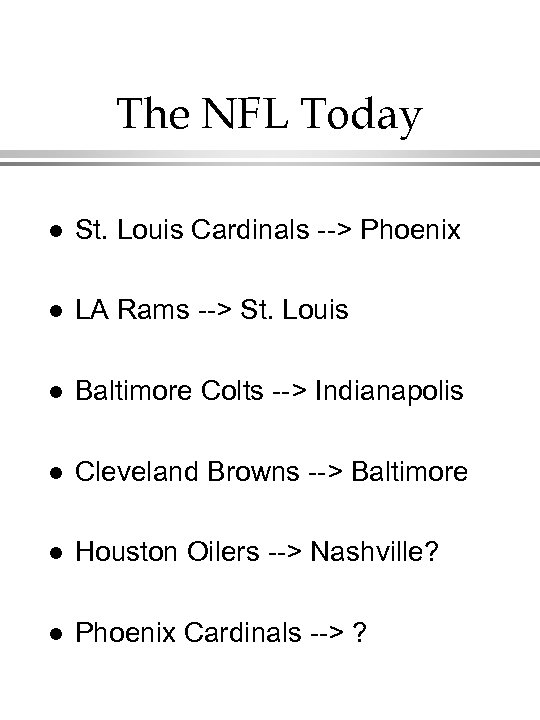 The NFL Today l St. Louis Cardinals --> Phoenix l LA Rams --> St.