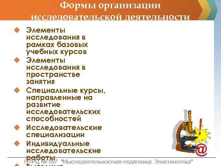 Формы организации исследовательской деятельности u Элементы исследования в рамках базовых учебных курсов u Элементы