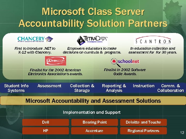 Microsoft Class Server Accountability Solution Partners First to introduce. NET to K-12 with Chancery.