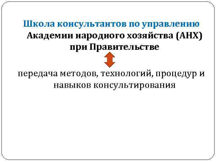 Школа консультантов по управлению Академии народного хозяйства (АНХ) при Правительстве передача методов, технологий, процедур