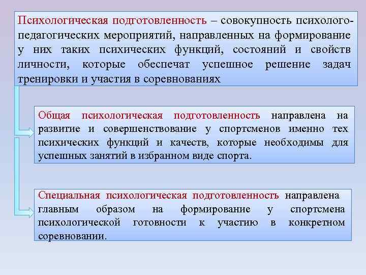 Психологическая подготовленность – совокупность психологопедагогических мероприятий, направленных на формирование у них таких психических функций,