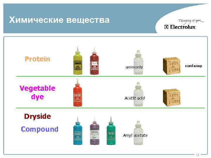 Химические вещества Protein ammonia Vegetable dye curd soap Acetit acid Dryside Compound Amyl acetate