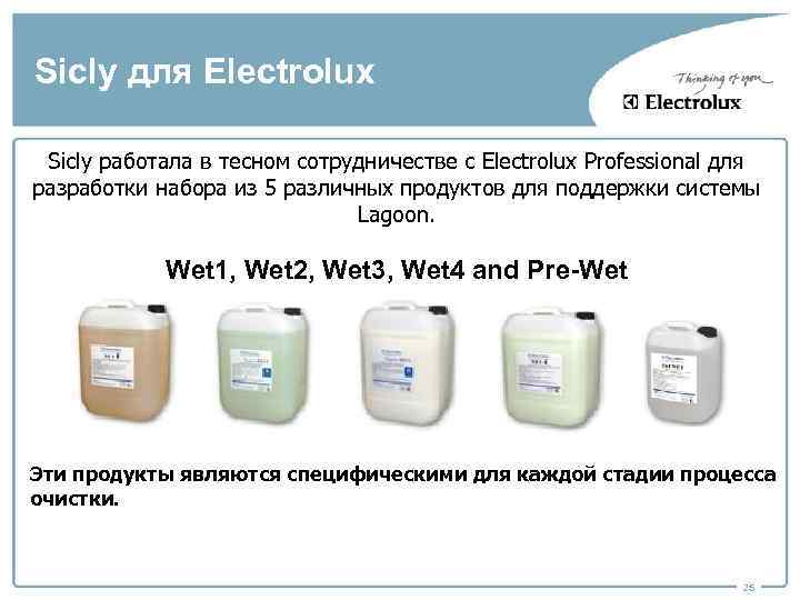 Sicly для Electrolux Sicly работала в тесном сотрудничестве с Electrolux Professional для разработки набора