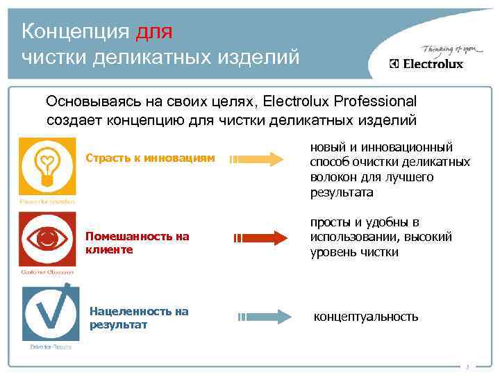 Концепция для чистки деликатных изделий Основываясь на своих целях, Electrolux Professional создает концепцию для