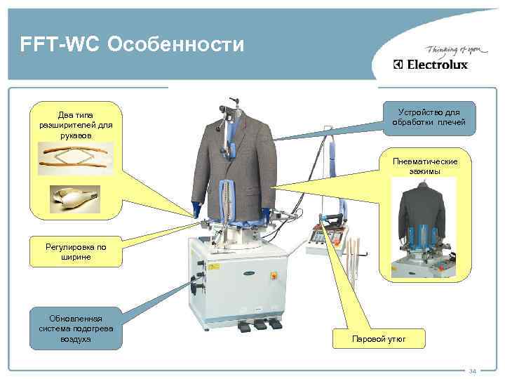 FFT-WC Особенности Два типа разширителей для рукавов Устройство для обработки плечей Пневматические зажимы Регулировка