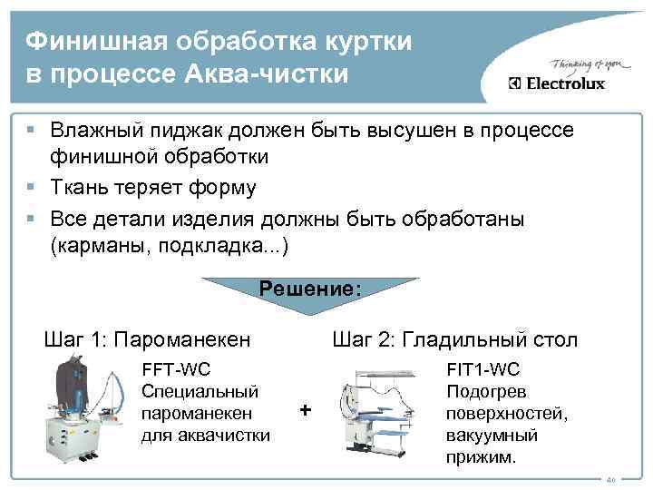 Финишная обработка куртки в процессе Аква-чистки § Влажный пиджак должен быть высушен в процессе