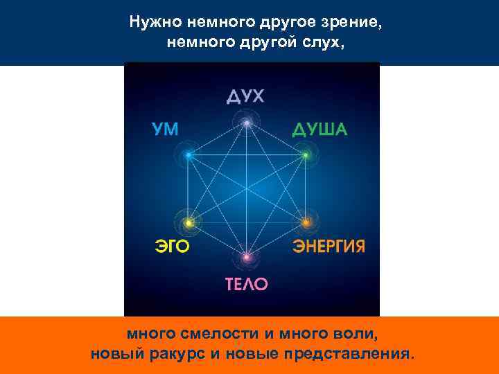 Нужно немного другое зрение, немного другой слух, много смелости и много воли, новый ракурс