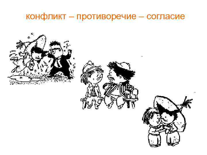конфликт – противоречие – согласие 