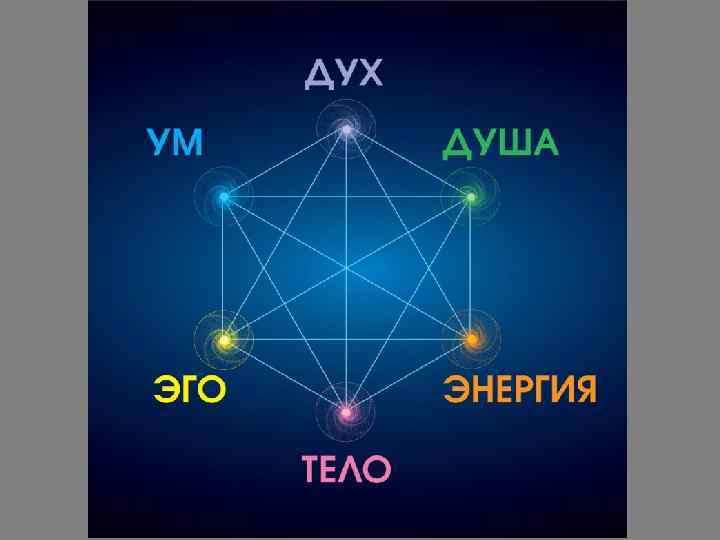 ИСТОРИЯ ПЕРВАЯ 