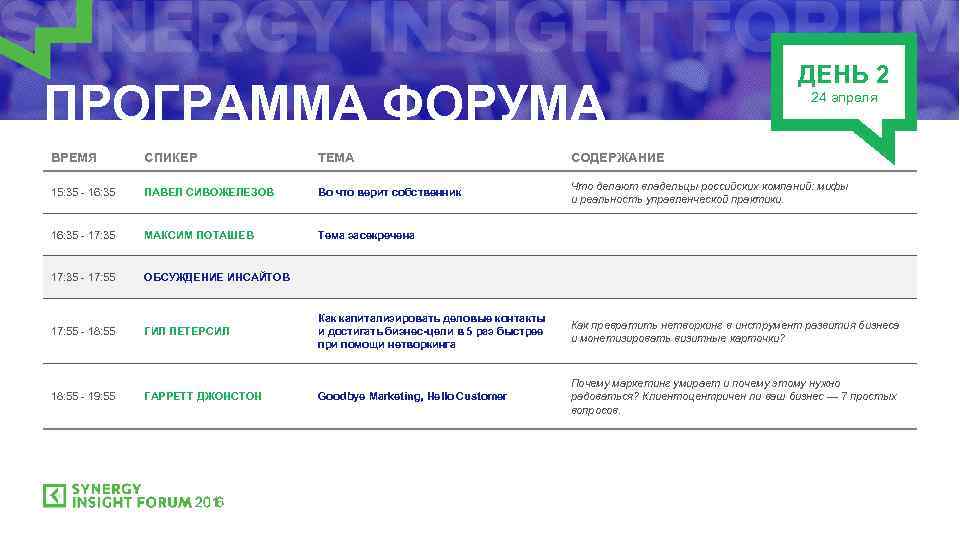ПРОГРАММА ФОРУМА ДЕНЬ 2 24 апреля ВРЕМЯ СПИКЕР ТЕМА СОДЕРЖАНИЕ 15: 35 - 16:
