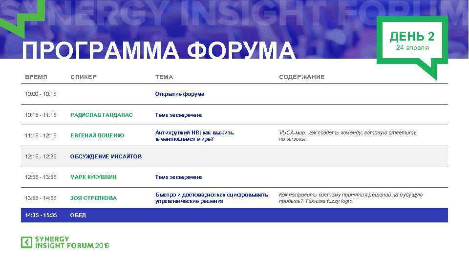 ПРОГРАММА ФОРУМА ВРЕМЯ СПИКЕР 10: 00 - 10: 15 ТЕМА ДЕНЬ 2 24 апреля