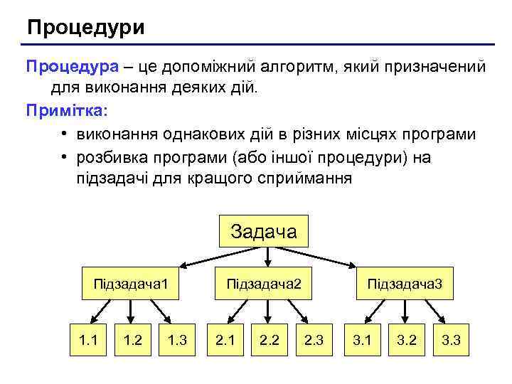 Процедури Процедура – це допоміжний алгоритм, який призначений для виконання деяких дій. Примітка: •