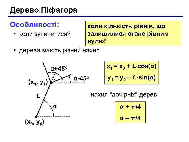 Дерево Піфагора Особливості: коли кількість рівнів, що залишилися стане рівним • коли зупинитися? нулю!