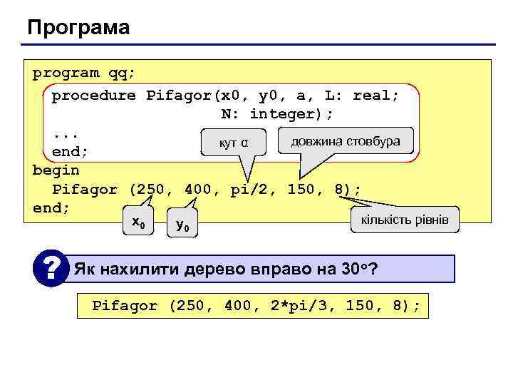 Програма program qq; procedure Pifagor(x 0, y 0, a, L: real; N: integer); .