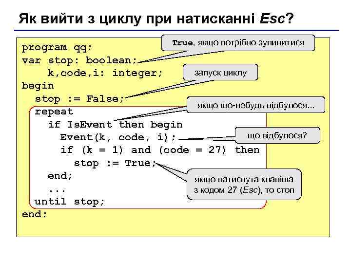 Як вийти з циклу при натисканні Esc? True, якщо потрібно зупинитися program qq; var
