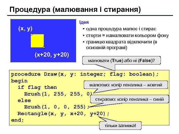 Процедура (малювання і стирання) Ідея • одна процедура малює і стирає • стерти =
