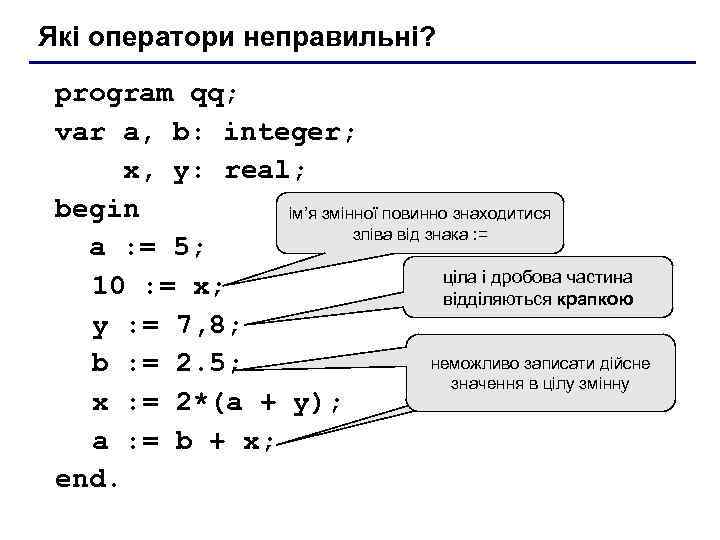 Які оператори неправильні? program qq; var a, b: integer; x, y: real; begin ім’я
