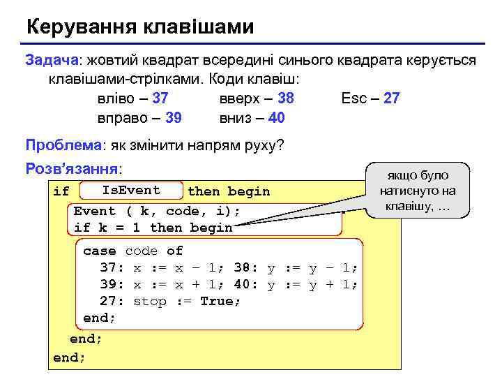 Керування клавішами Задача: жовтий квадрат всередині синього квадрата керується клавішами-стрілками. Коди клавіш: вліво –