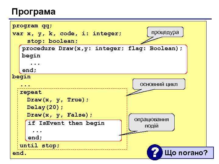 Програма program qq; процедура var x, y, k, code, i: integer; stop: boolean; procedure